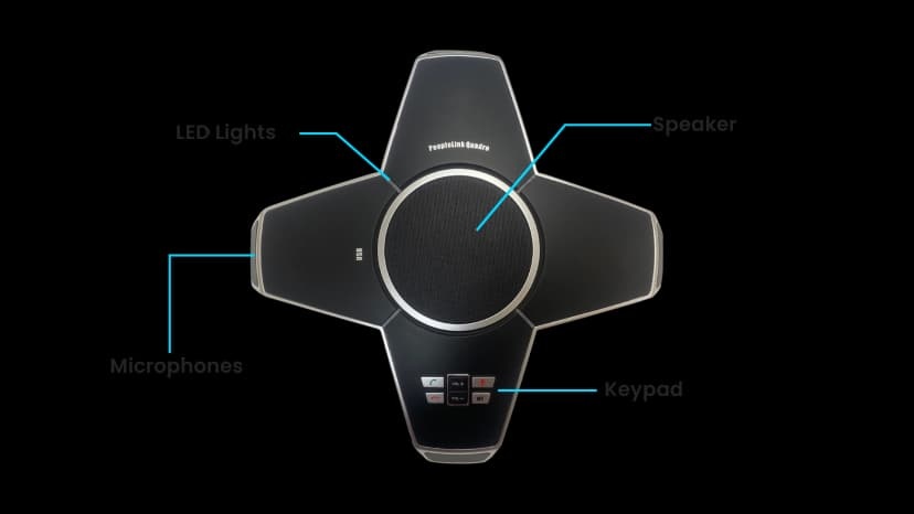 PeopleLink Quadro
