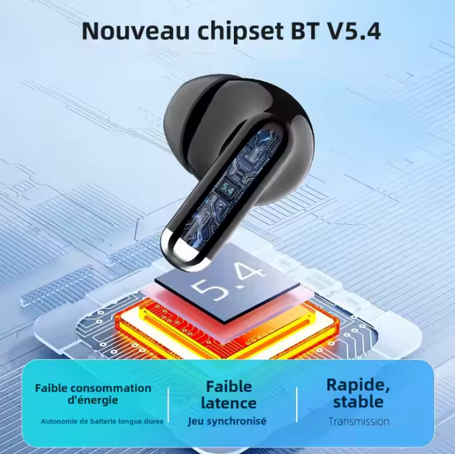 Nouveauté véritables écouteurs sans fil écouteurs intra-auriculaires Bluetooth