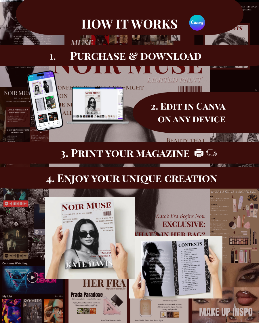 Noir Muse Magazine Template 