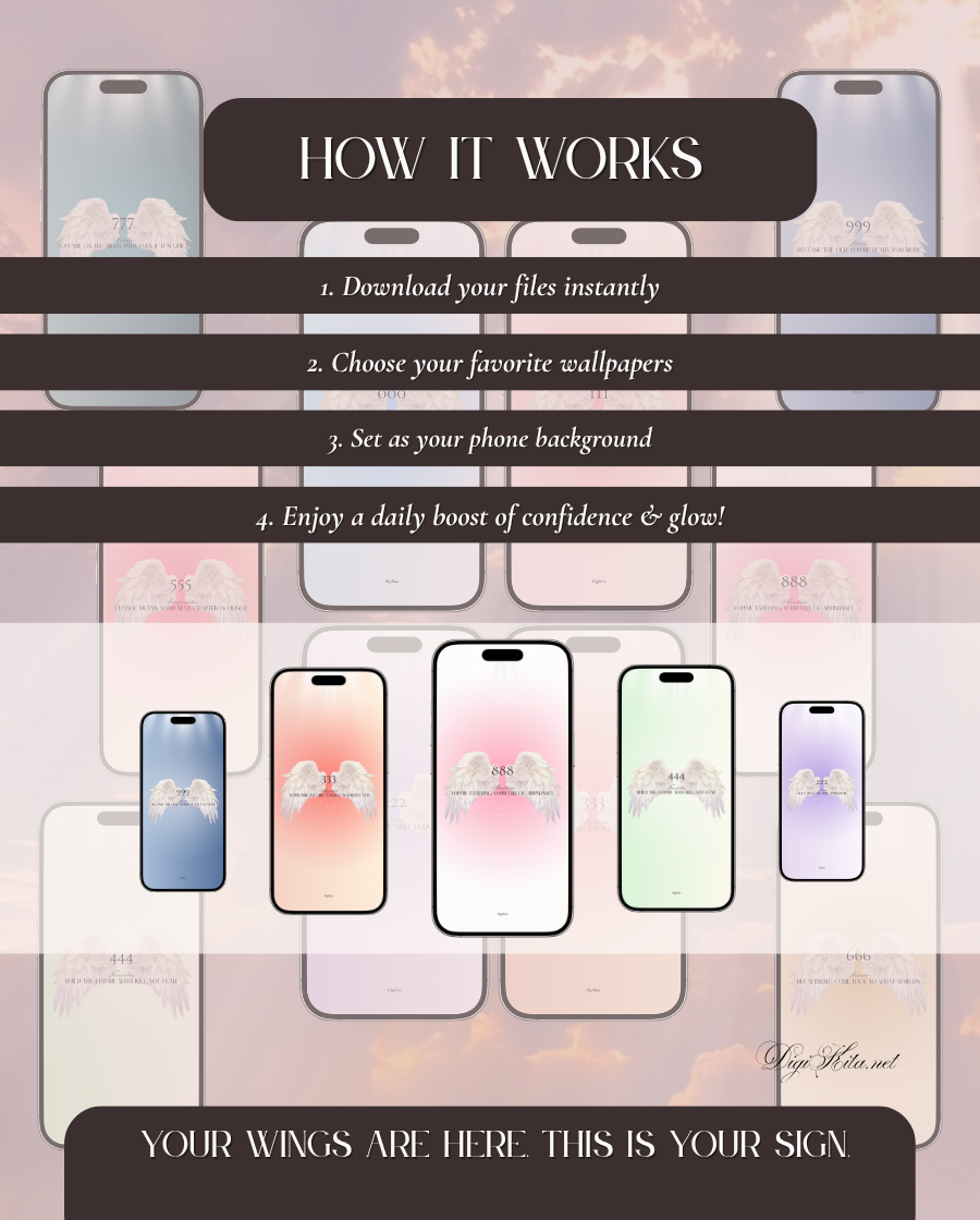 Angelic Numbers Phone Wallpaper Set