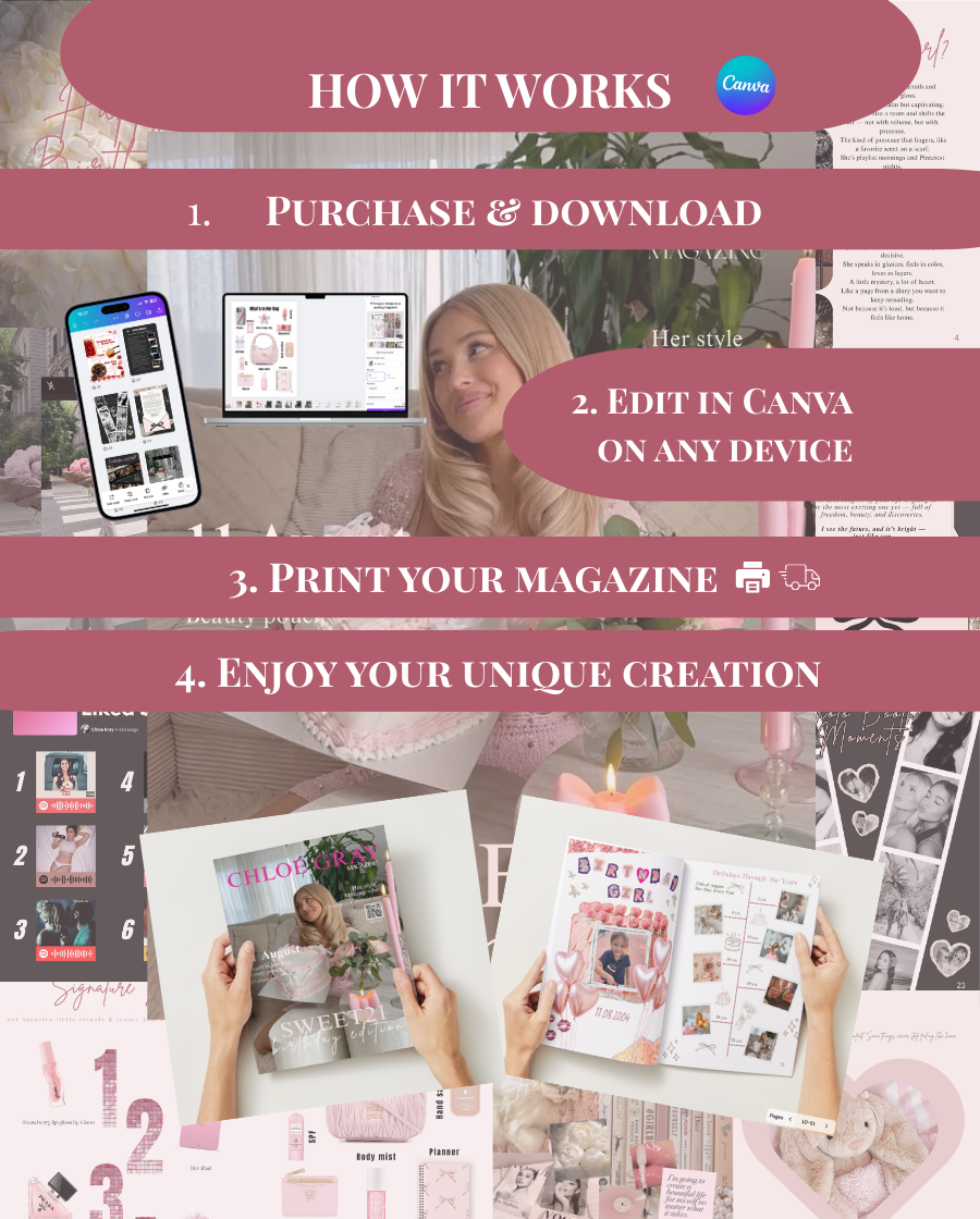 Birthday Magazine Template
