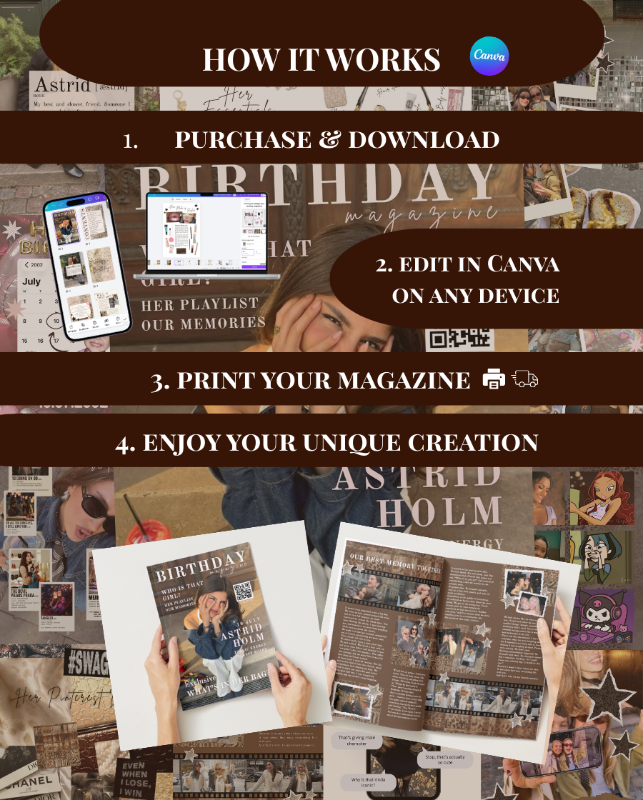 Starstruck Birthday Magazine Template