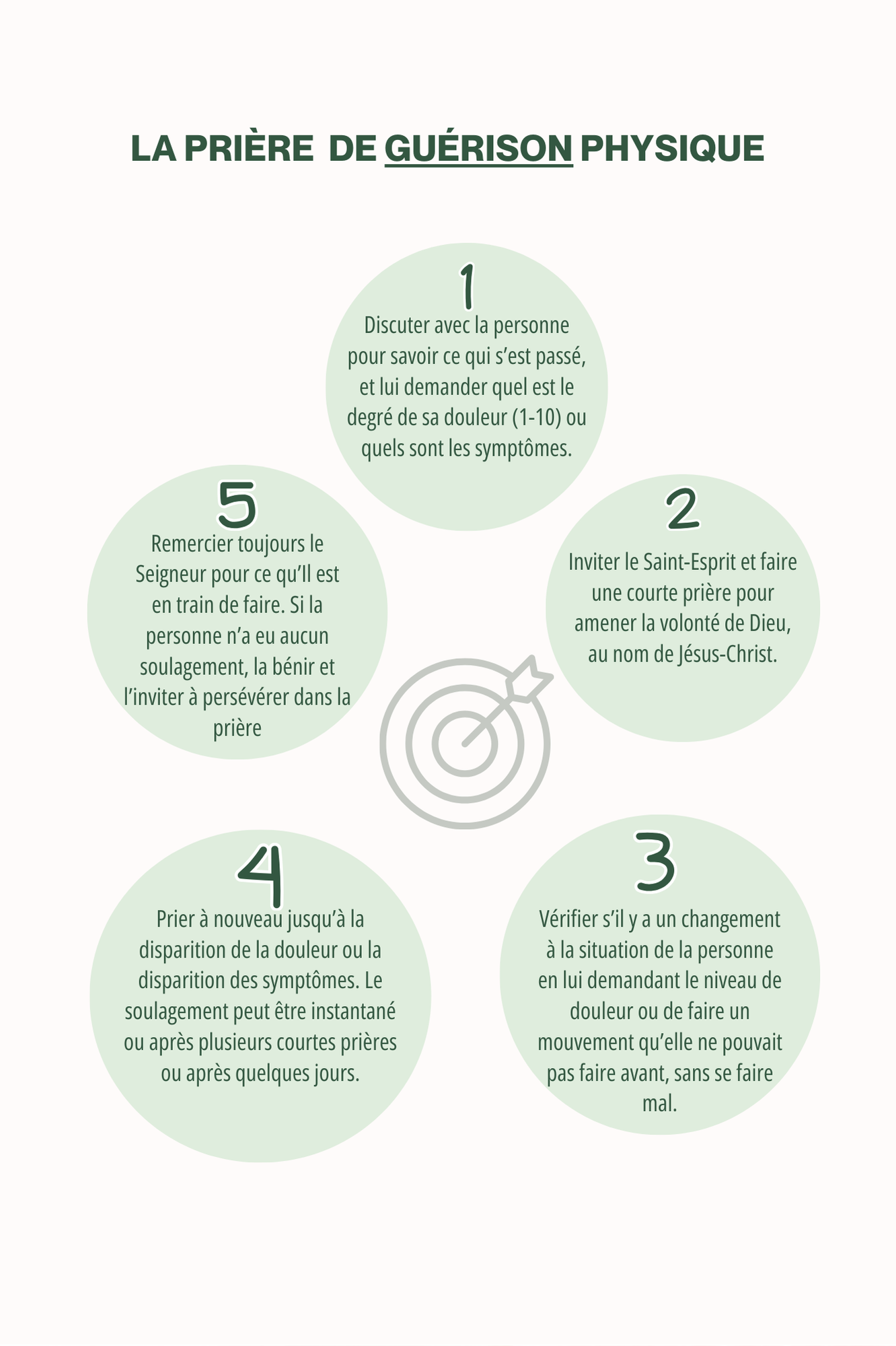 Mon journal guidé : guéri.e dans ta présence