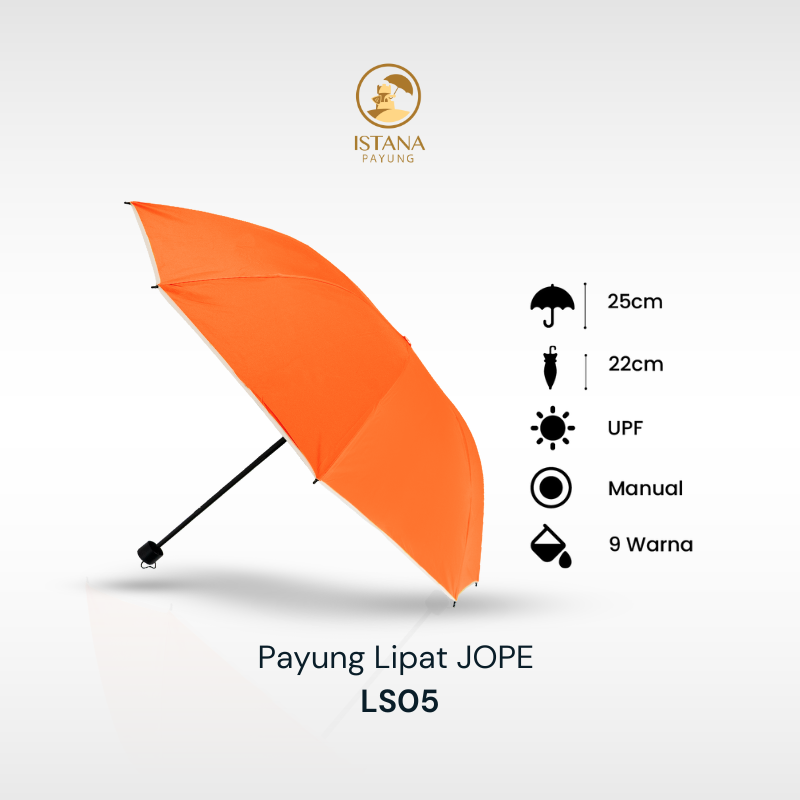 Payung Lipat 3 Polos Manual Dalam Silver Premium LS05