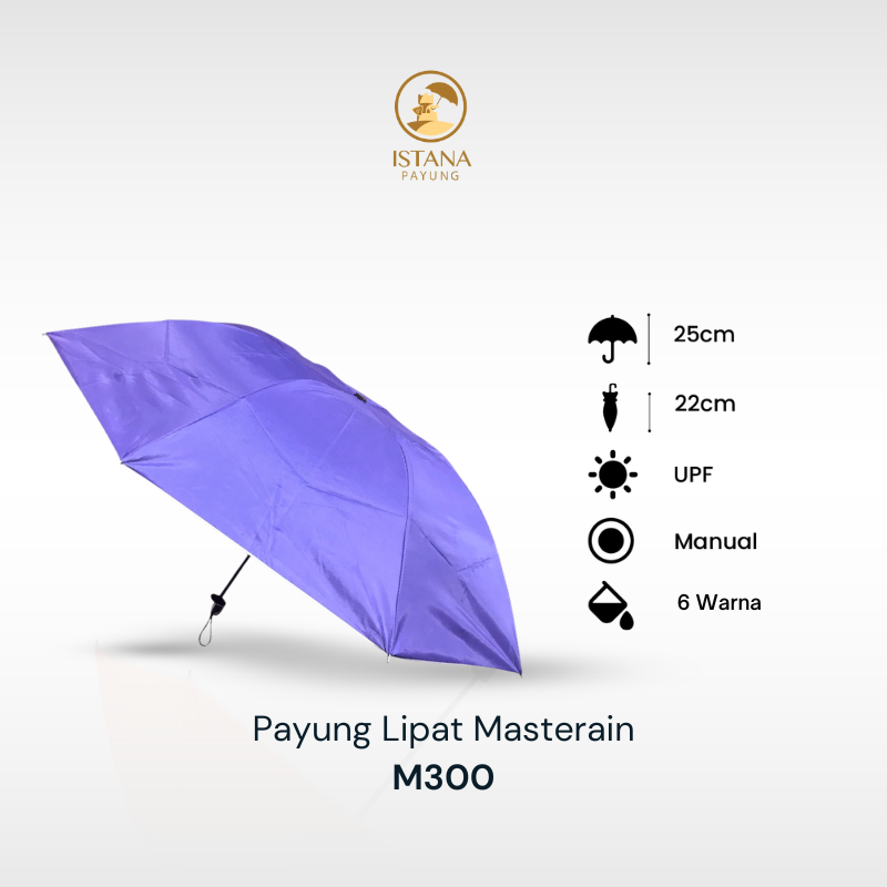 Payung Lipat 3 Polos Manual Dalam Hitam Dimensi Masterain M300