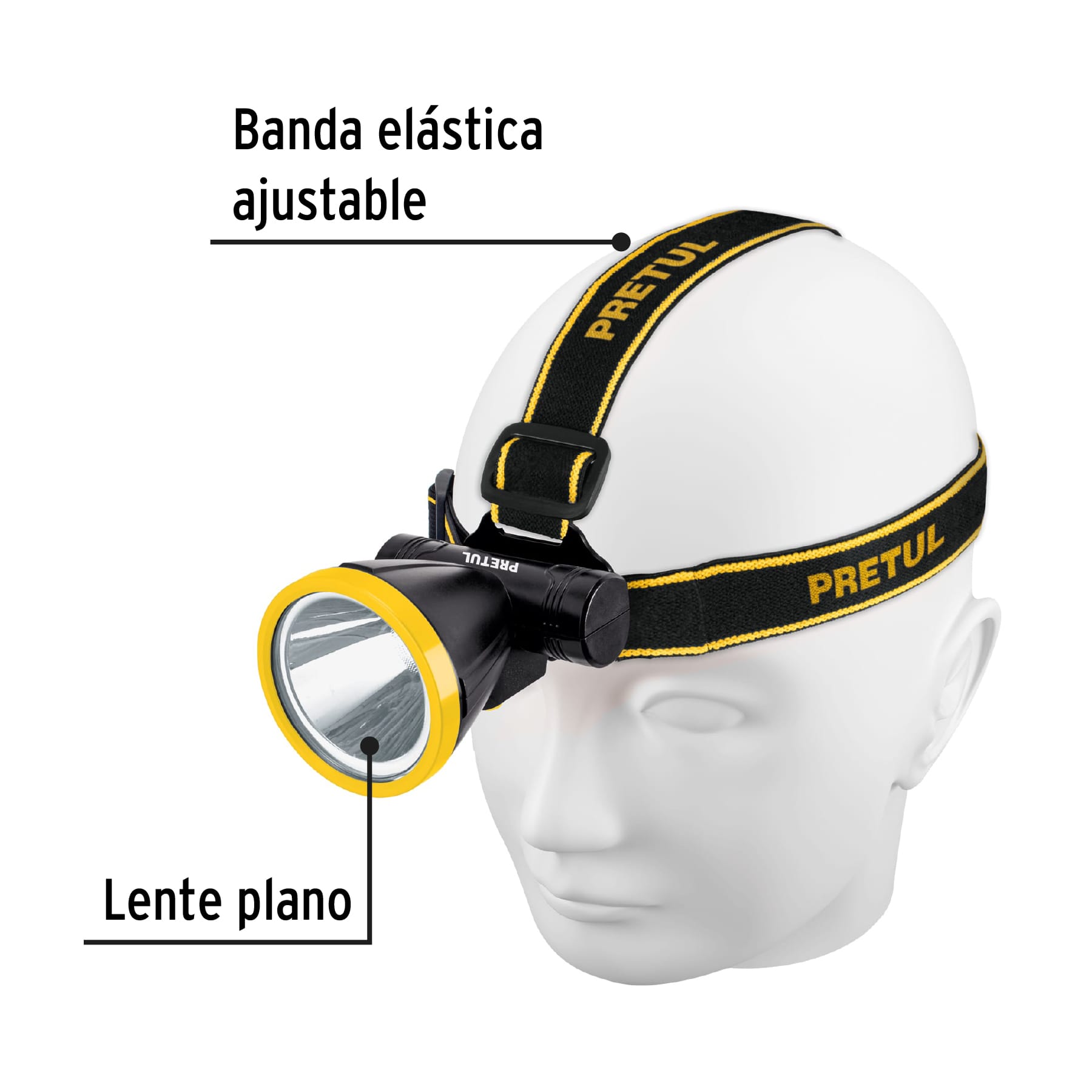 Linterna Minero 1 Led Pretul