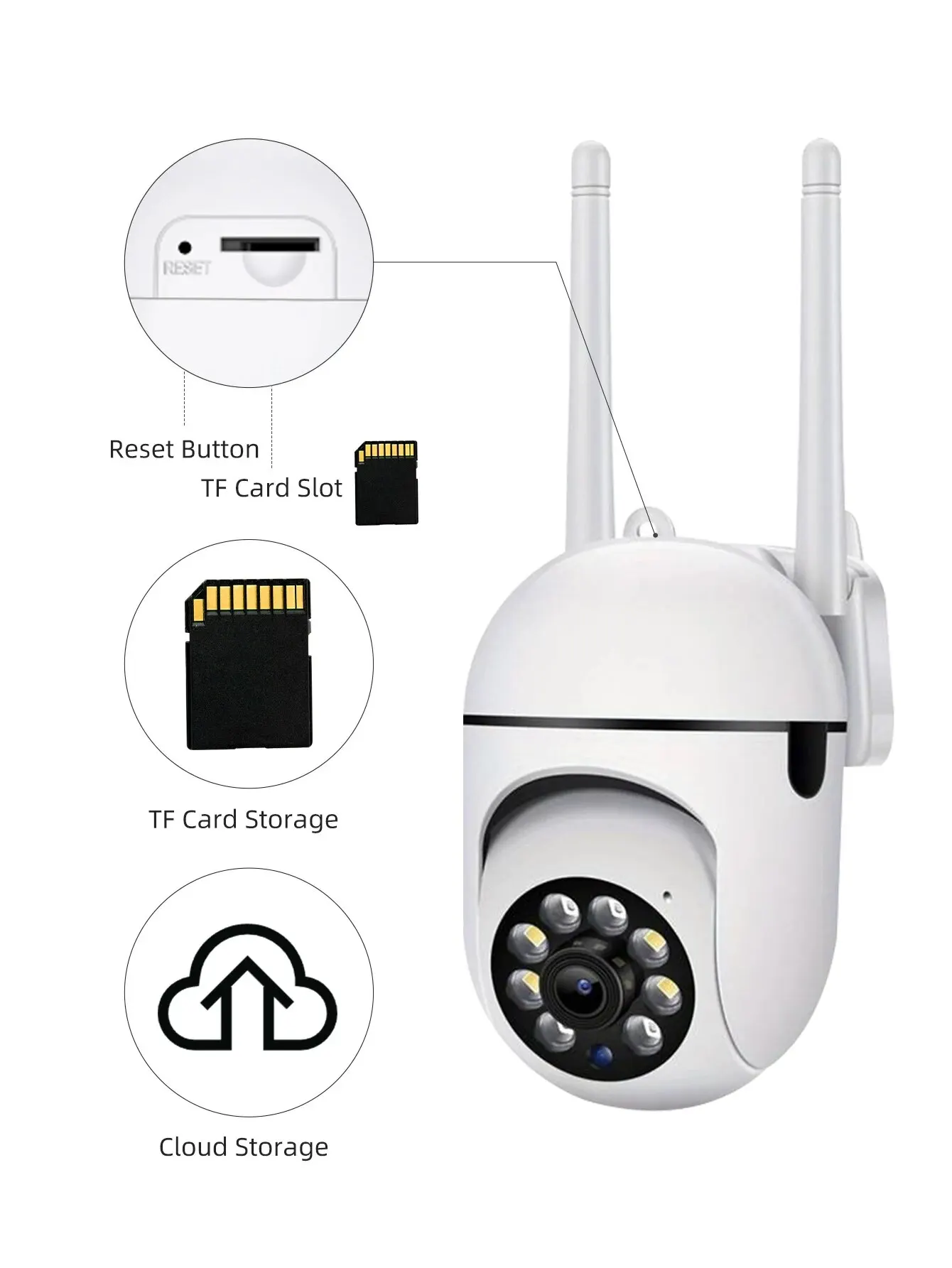 OYKUTECH  3MP WiFi İç mekan Güvenlik kamerası