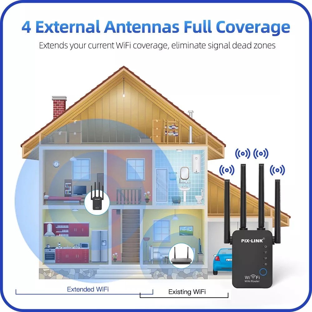 Oykutech Pix Series Wifi router