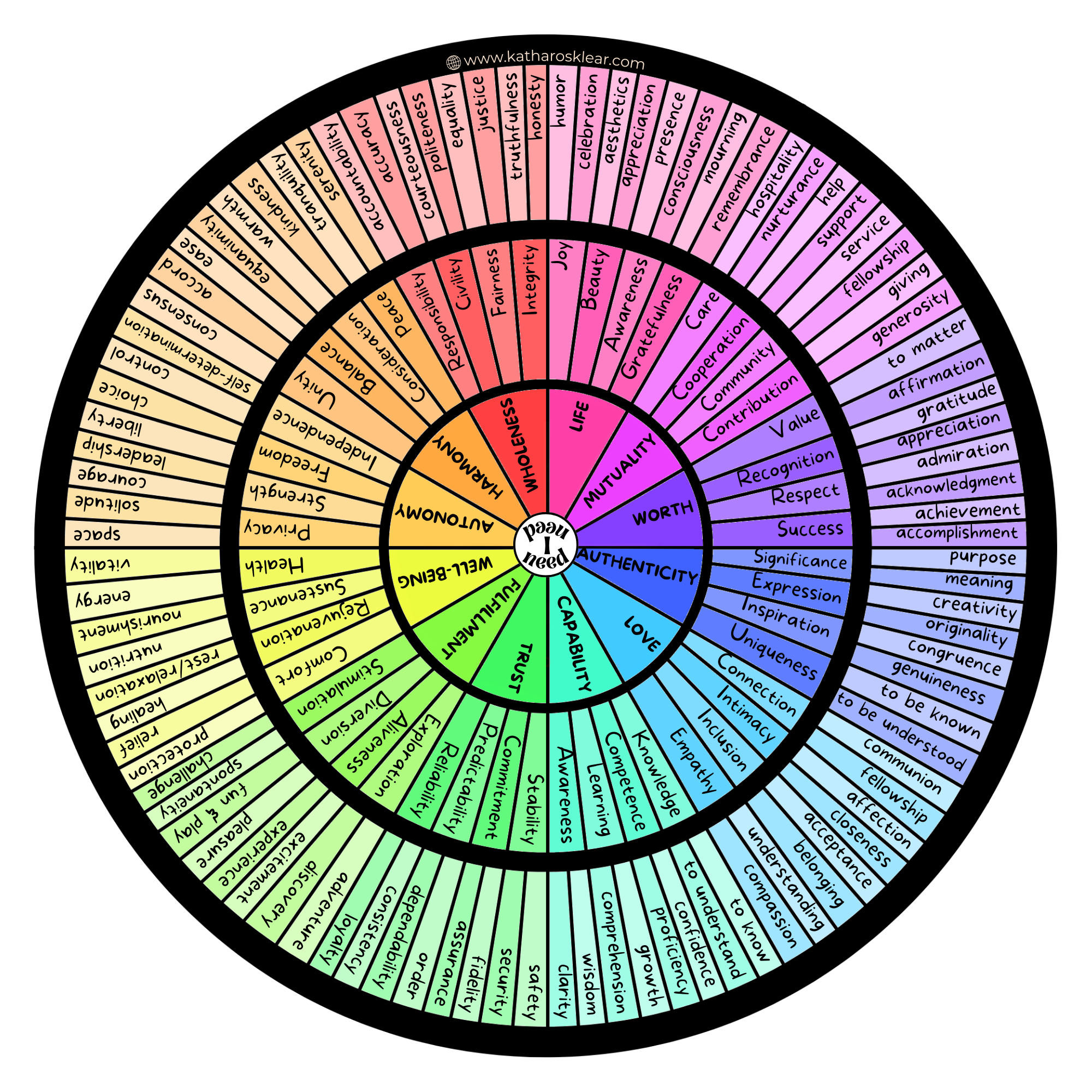 Emotional Communication Pillow