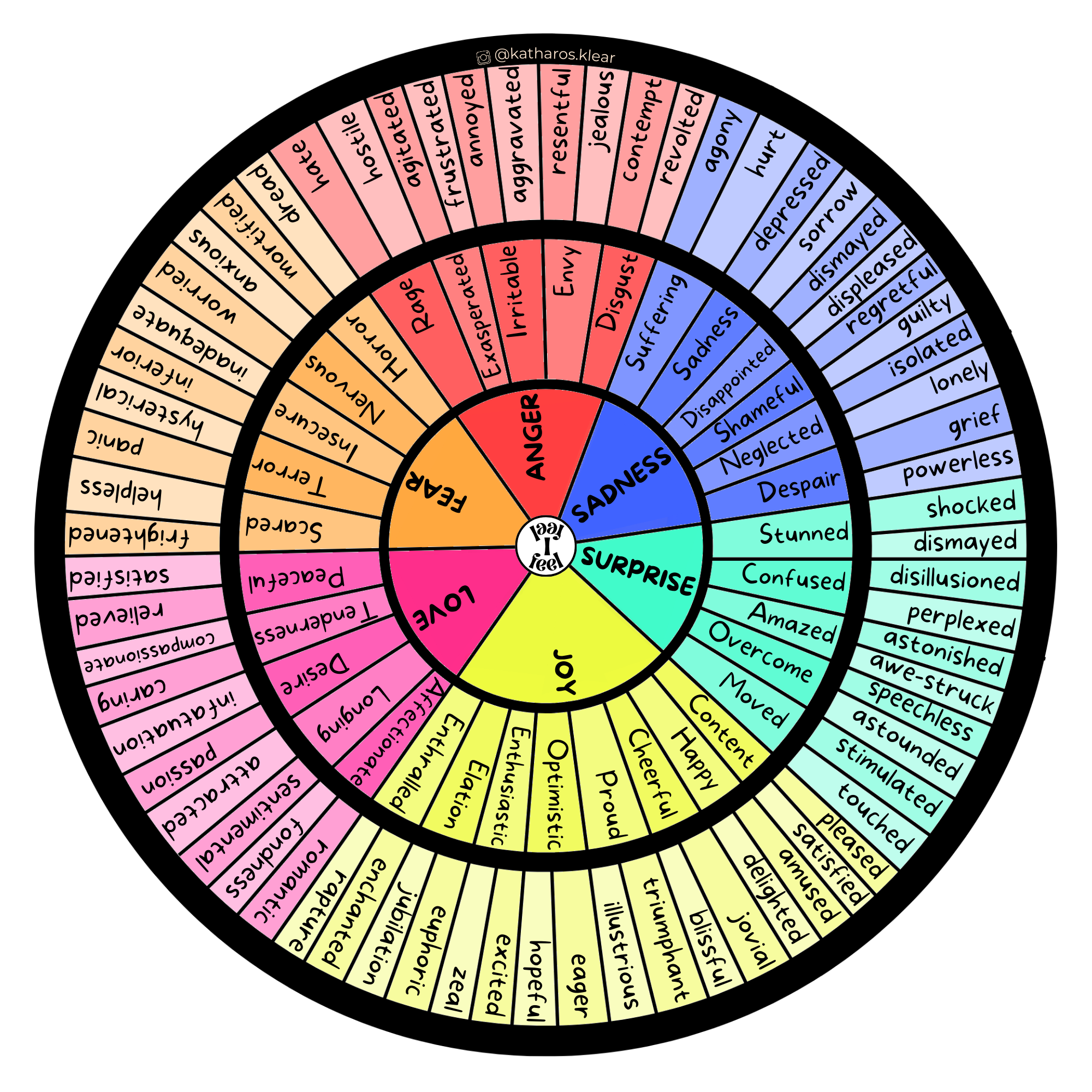Emotional Communication Pillow