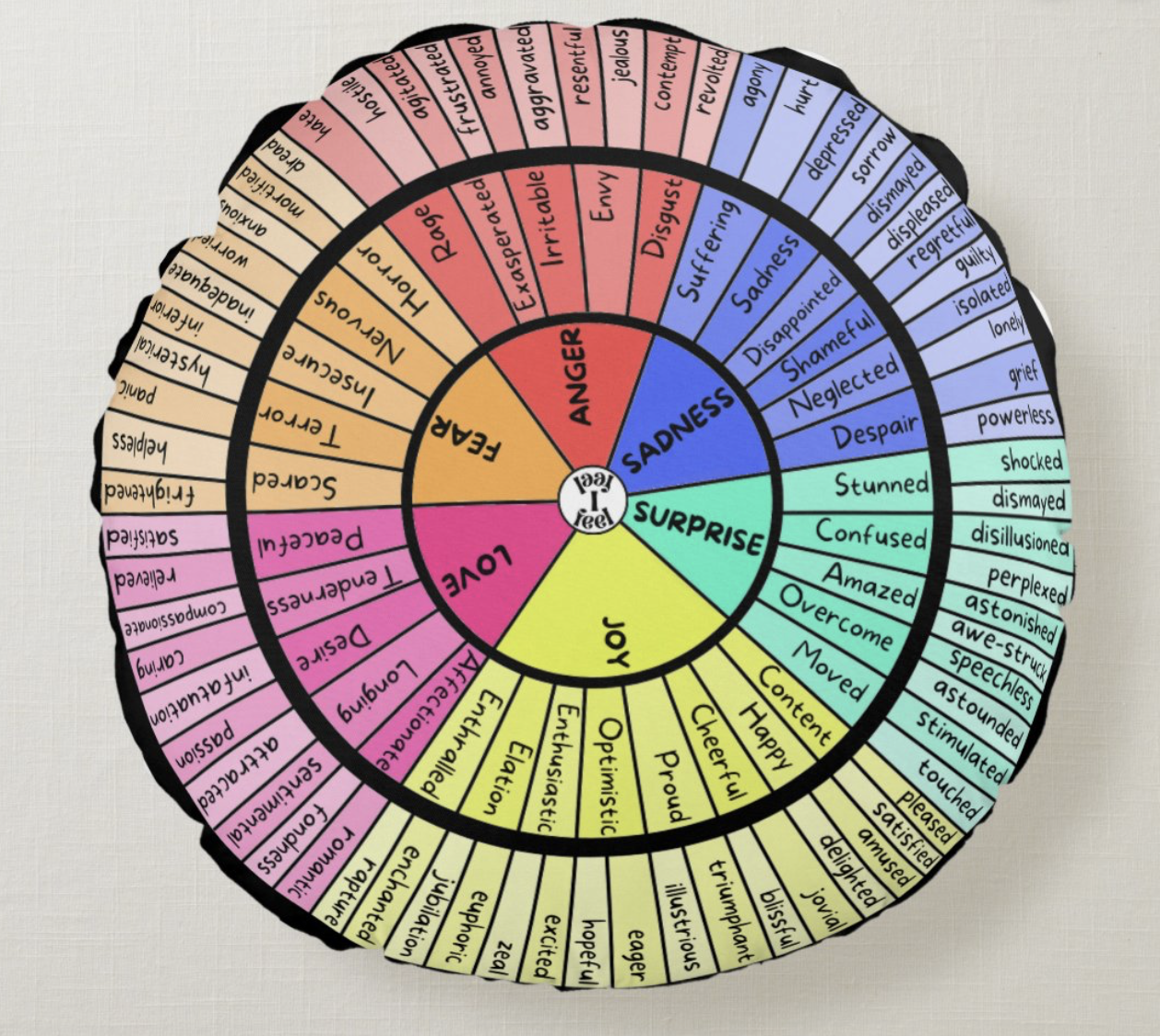 Emotional Communication Pillow