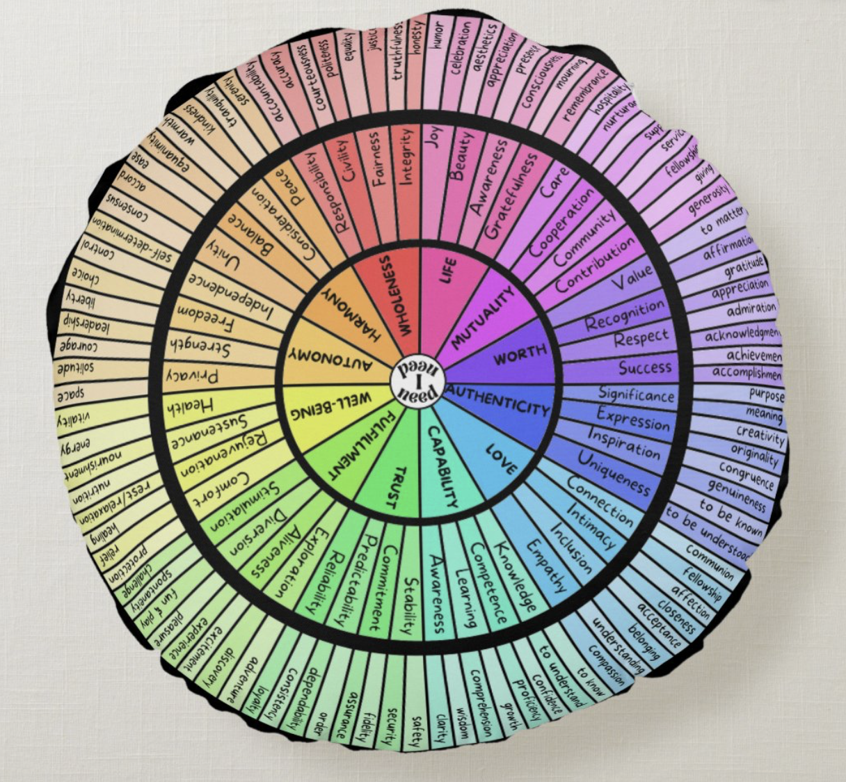 Emotional Communication Pillow