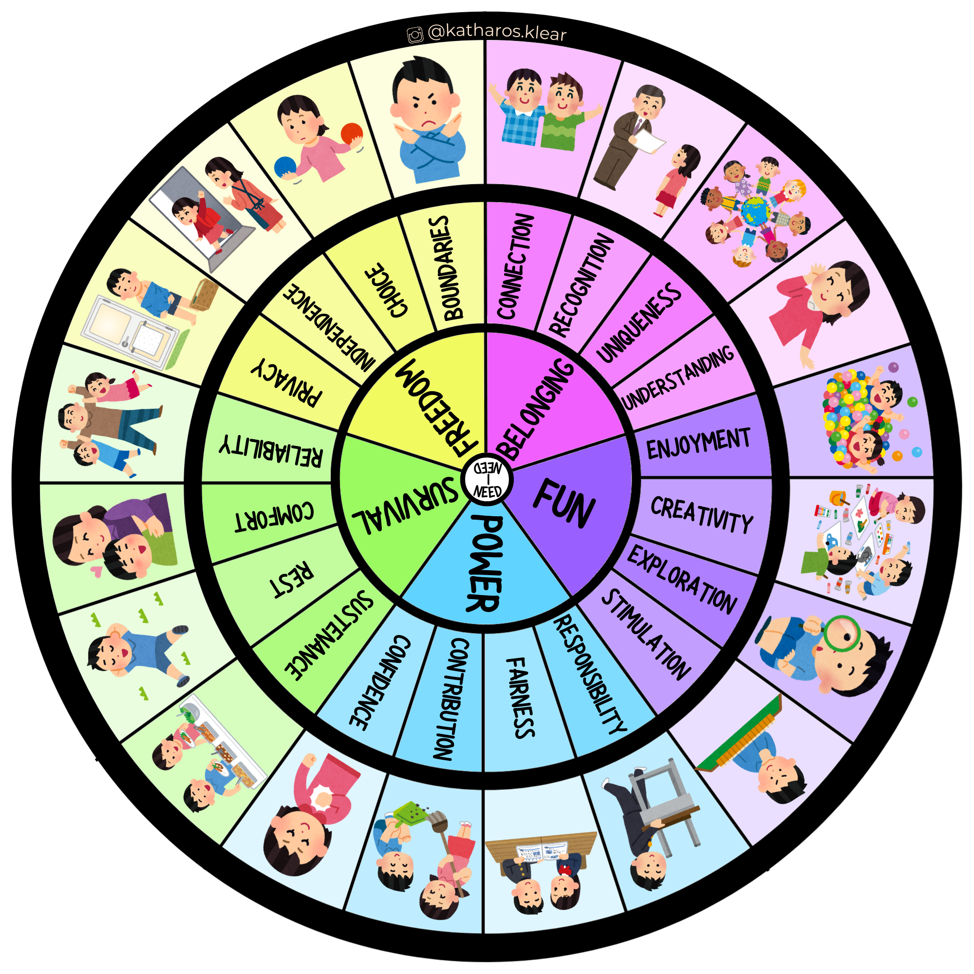 KIDS Emotional Communication Pillow