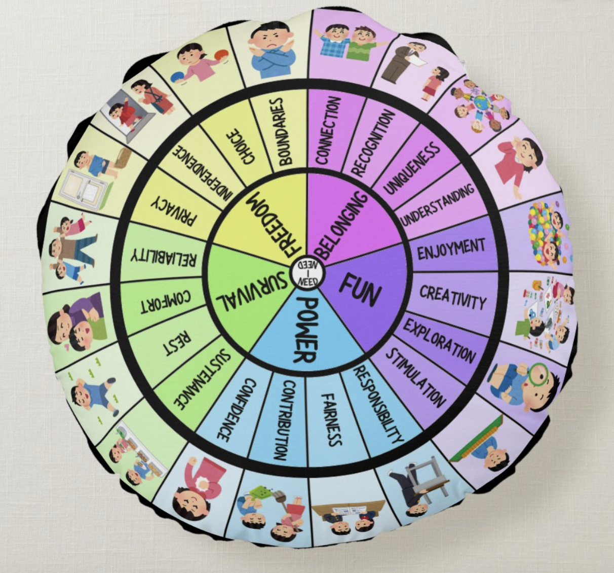 KIDS Emotional Communication Pillow