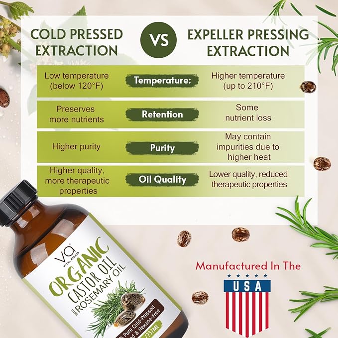 Organic Castor Oil With Rosemary Oil For Hair Growth