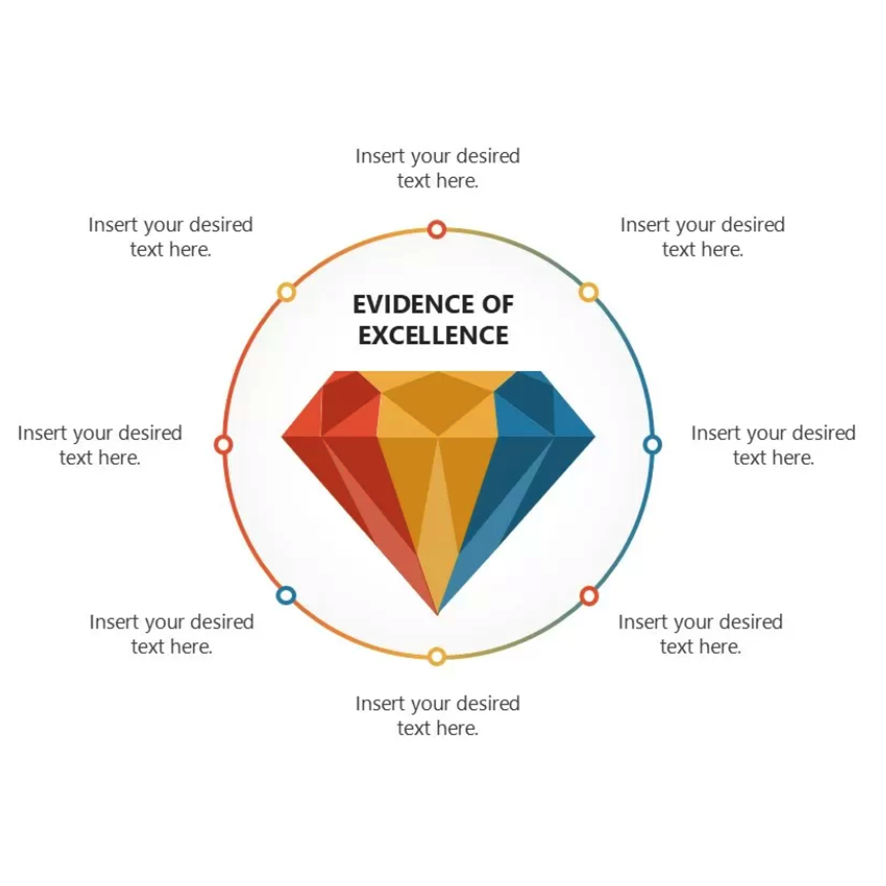 Customer Facing Learning System (per day)