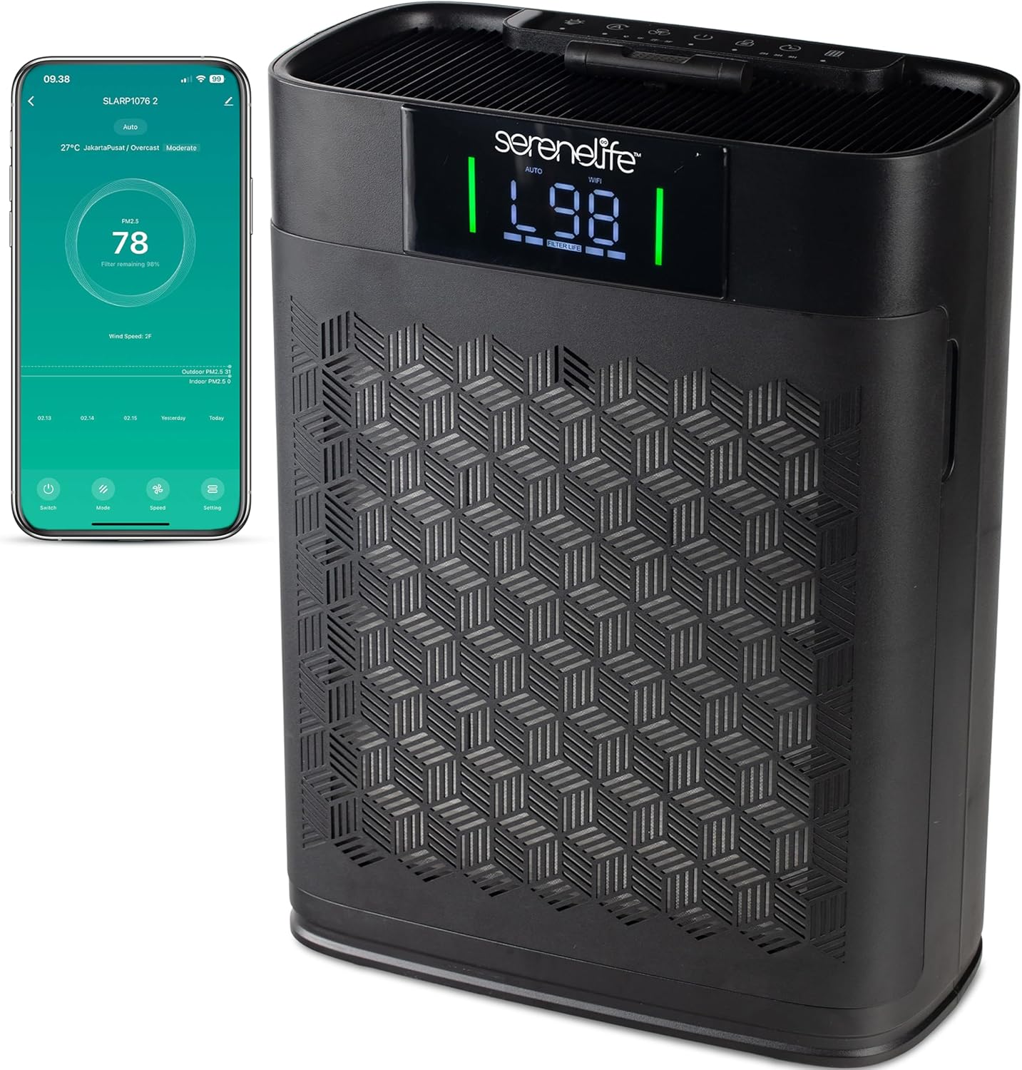 SereneLife Smart Air Purifier