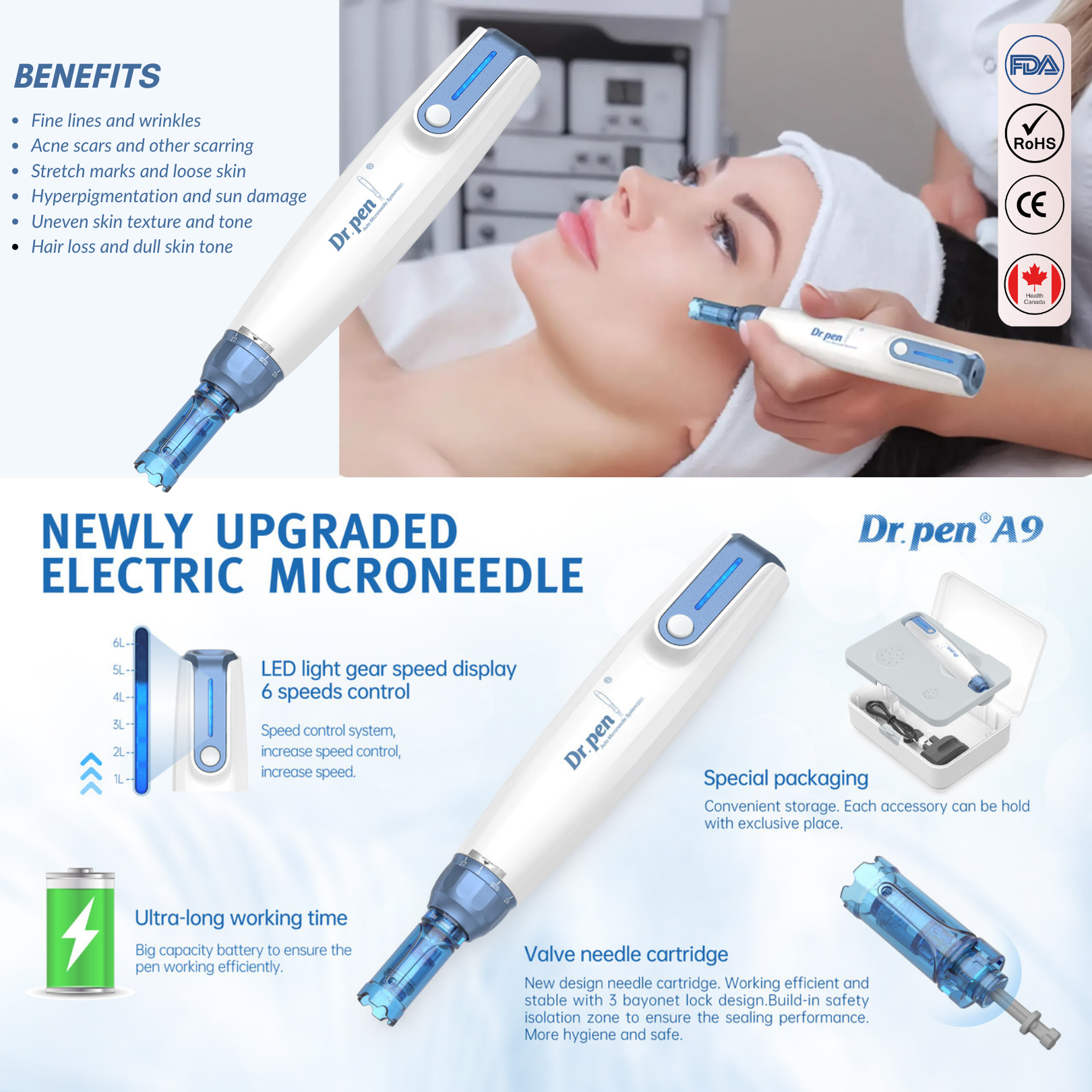 Professional Microneedling Pen