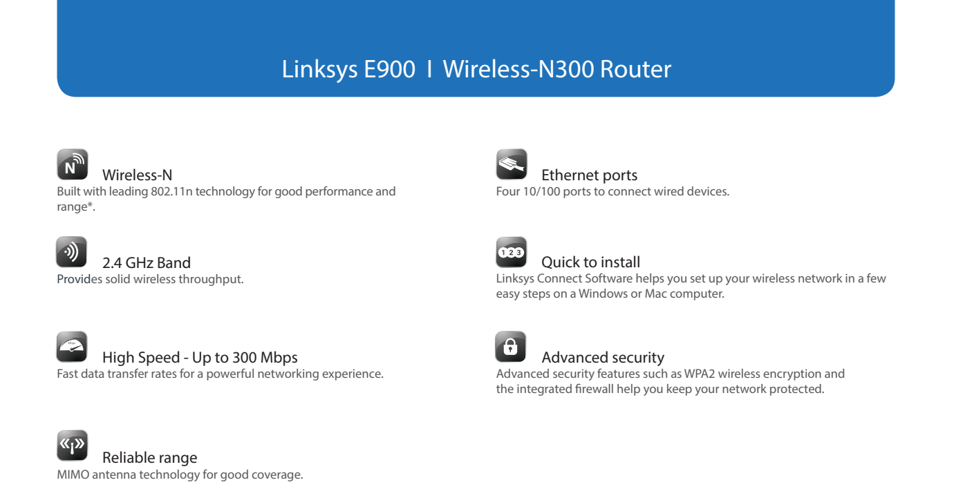 Linksys E900 wireless - N300 Router 