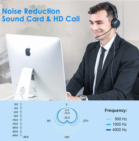 H360 Telephone Headset with Mic New Dee