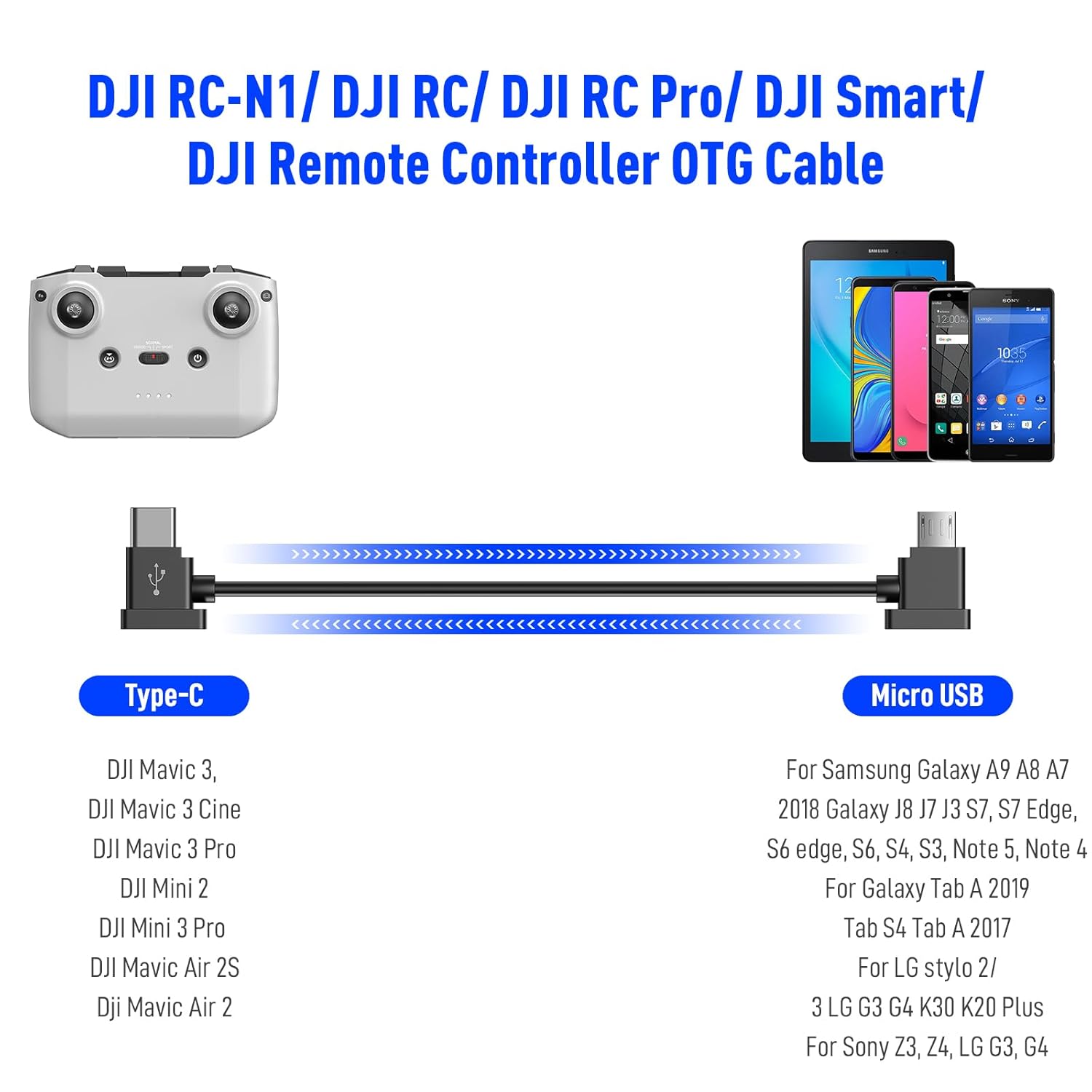 Cable type C vers android