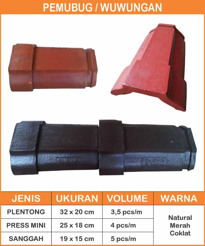 Pemubug/Wuwungan
