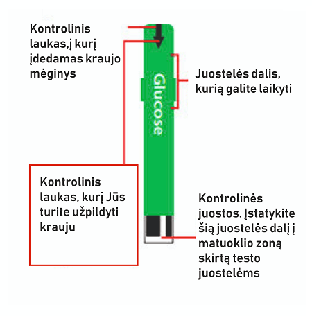 Gliukozės tyrimo juostelės EasyTouch® II, N50