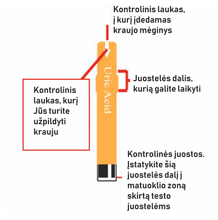 Šlapimo rūgšties tyrimo juostelės EasyTouch® II, N25
