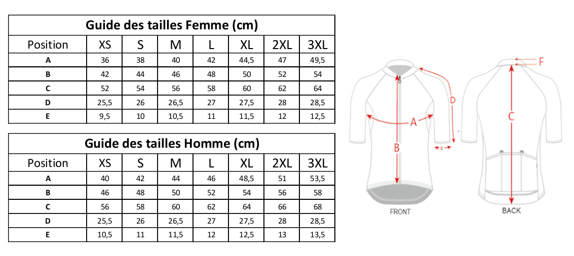 Maillot de Cyclisme TEAM-FLOW