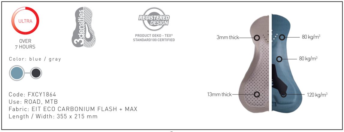 Cuissard de cyclisme Purple Flow