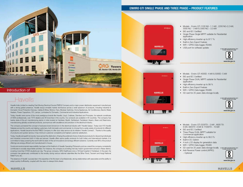 1100 V Havells Solar Grid Tie Inverter Enviro GTi 80 KT 80 kW AGRIM SOLAR