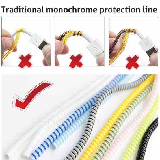 Spiral Cable Protector (1.5m)