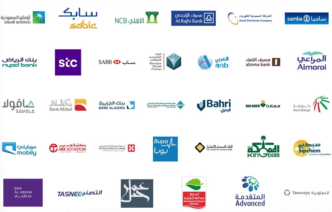 التقديم على الوظائف (خاصة / حكومية)