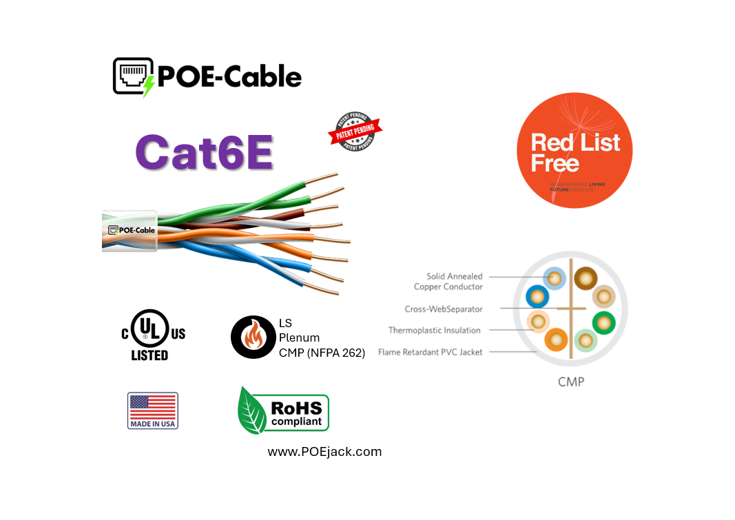 POE-Cable® Cat6E Cable - CMP