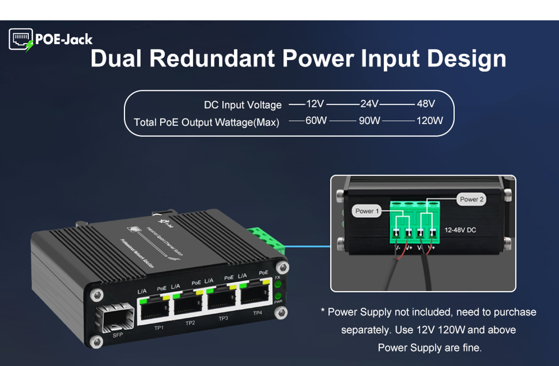 Industrial Gigabit Ethernet Switch PoE Switch - Unmanaged