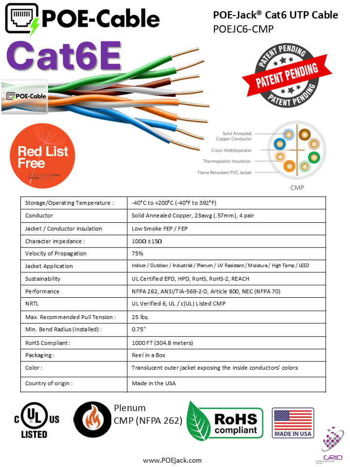 POE-Cable® Cat6E Cable - CMP