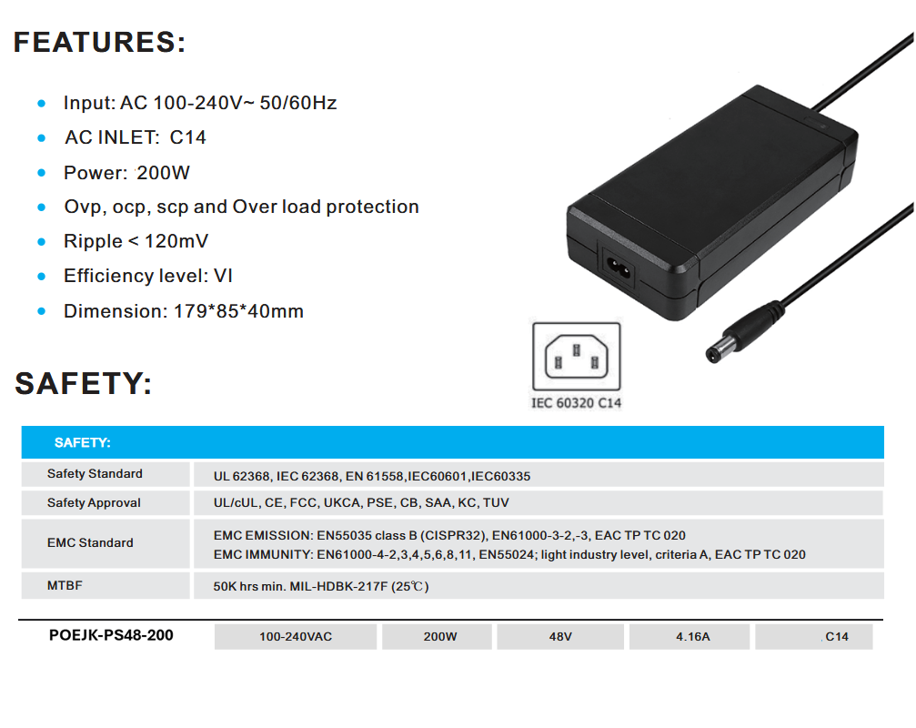200 Watt, 48vDC Power Supply cUL