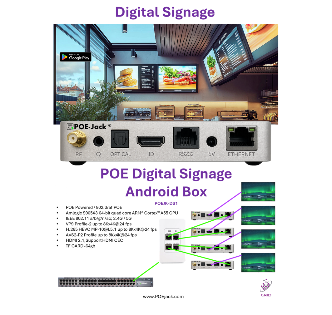 POE Digital Signage Android Box