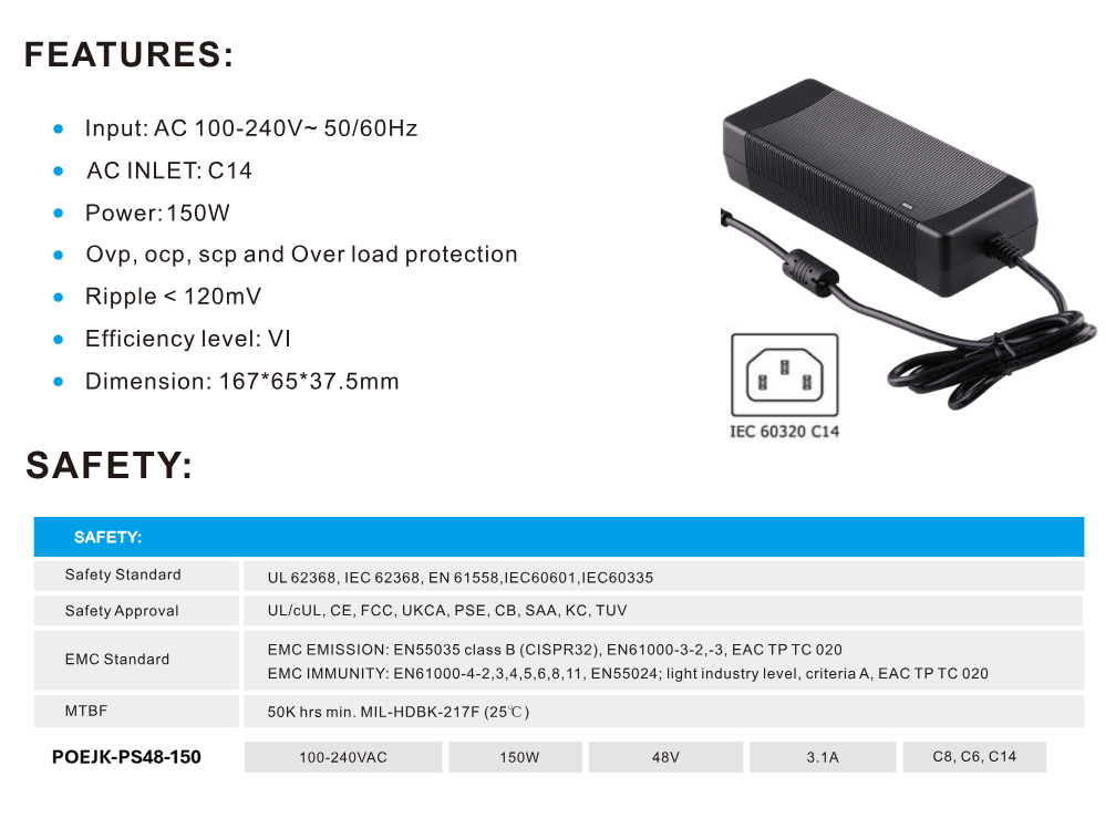 150 Watt, 48vDC Power Supply cUL