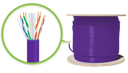 Cat6a Cable -CMP
