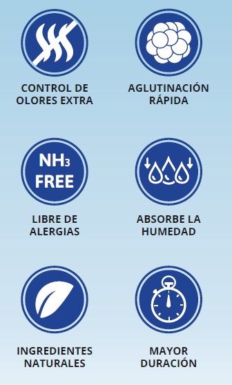 America Litter Ultra Odor Seal 15Kg