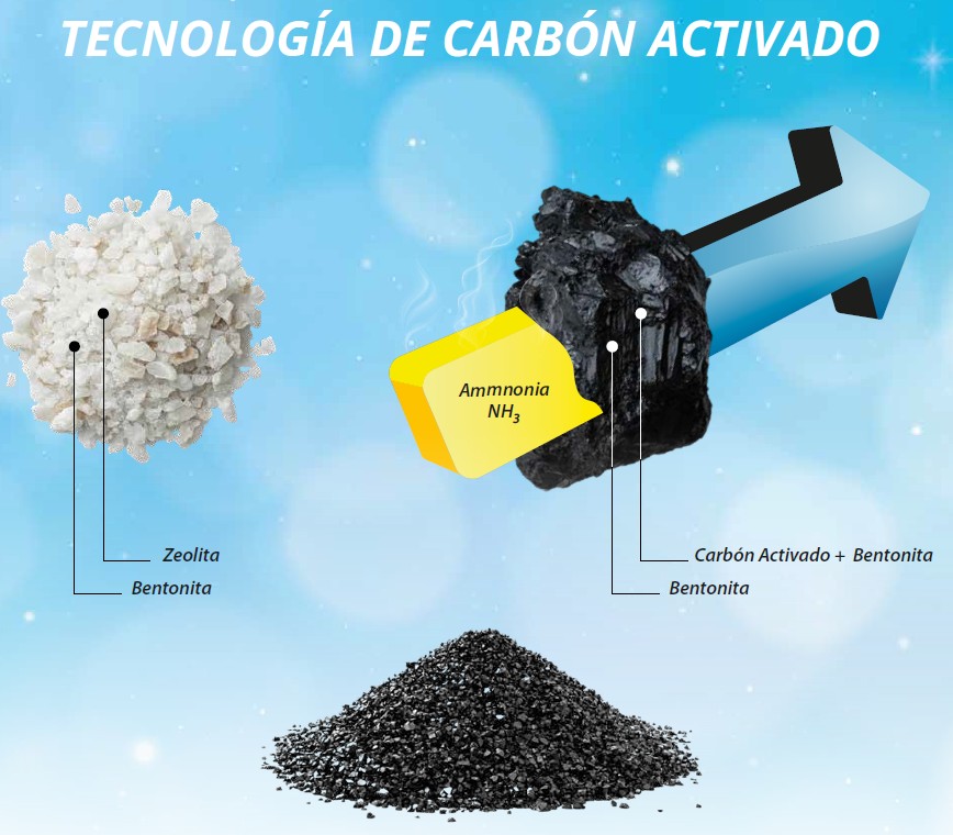 America Litter Ultra Odor Seal 15Kg