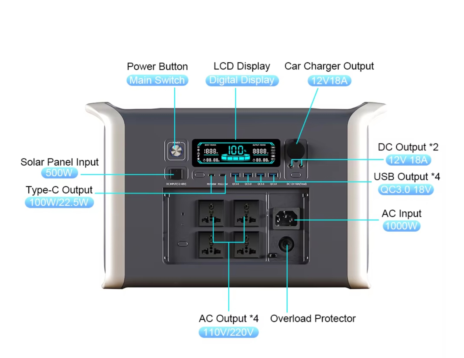 APower 2000 nešiojama elektrinė, talpa: 2000Wh / 640000mAh / LiFePo4, Nominali galia 2600W