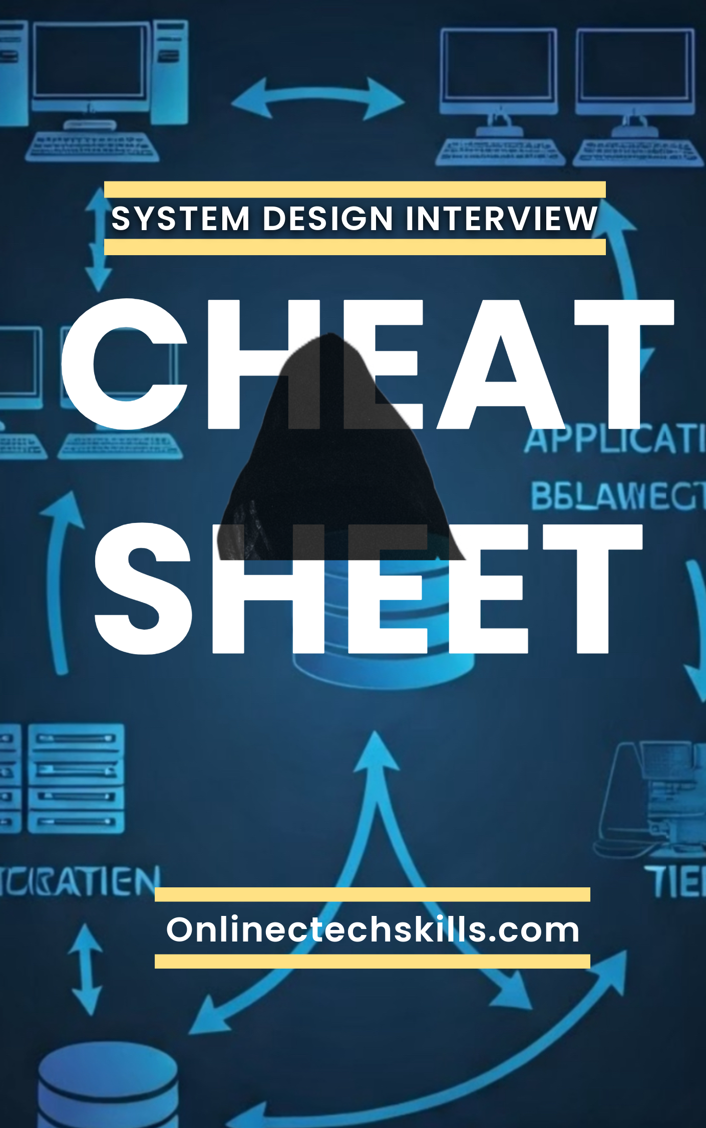 System Design Interview Cheat Sheet 