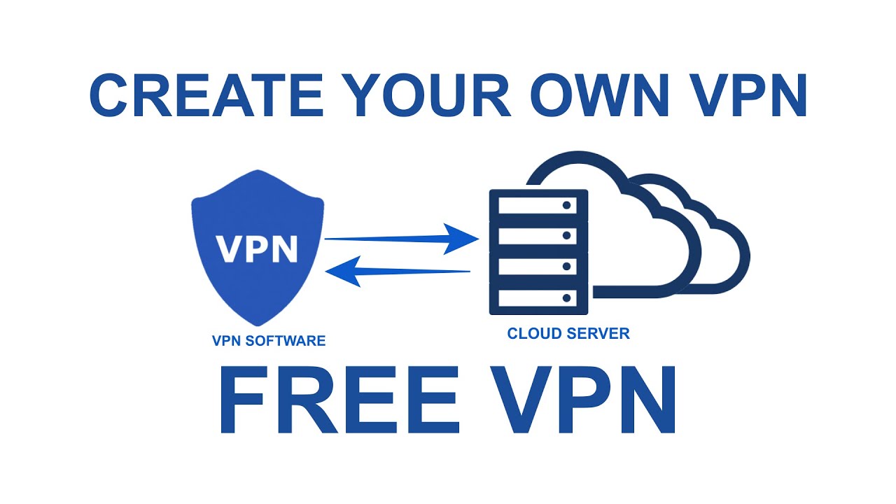 Free VPN Service