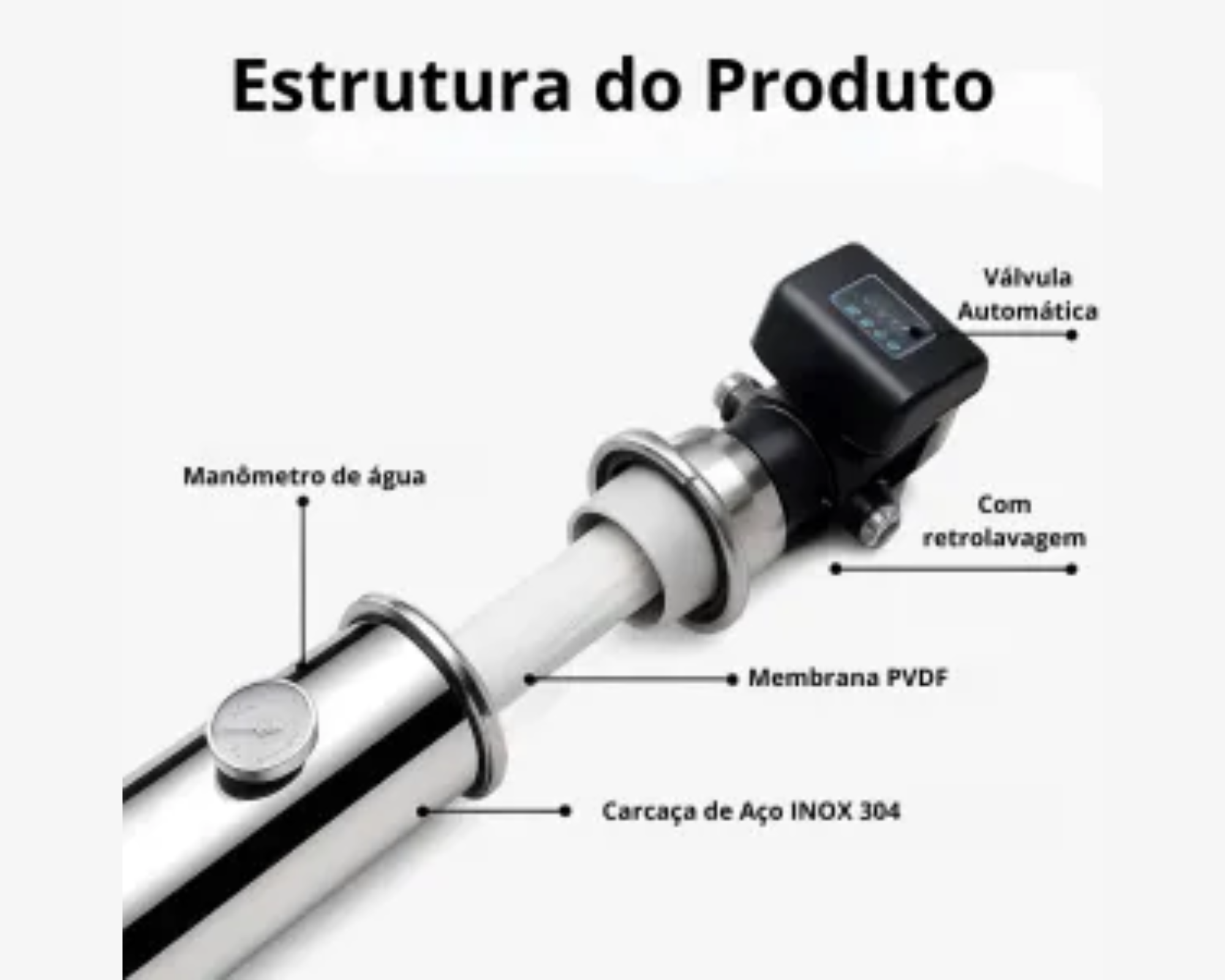 Filtro Central de  Ultrafiltração Residencial para 3000 litros/hora