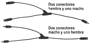CONECTOR “ Y ”