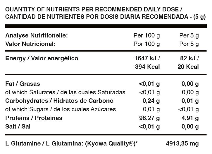 L-Glutamine 100% Powder - 454 gr