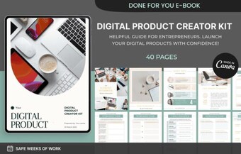 Digital Product Canva Templates with Master Resell Rights, Digital Product Creator Kit Done For You Canva Templates For Digital Products MRR
