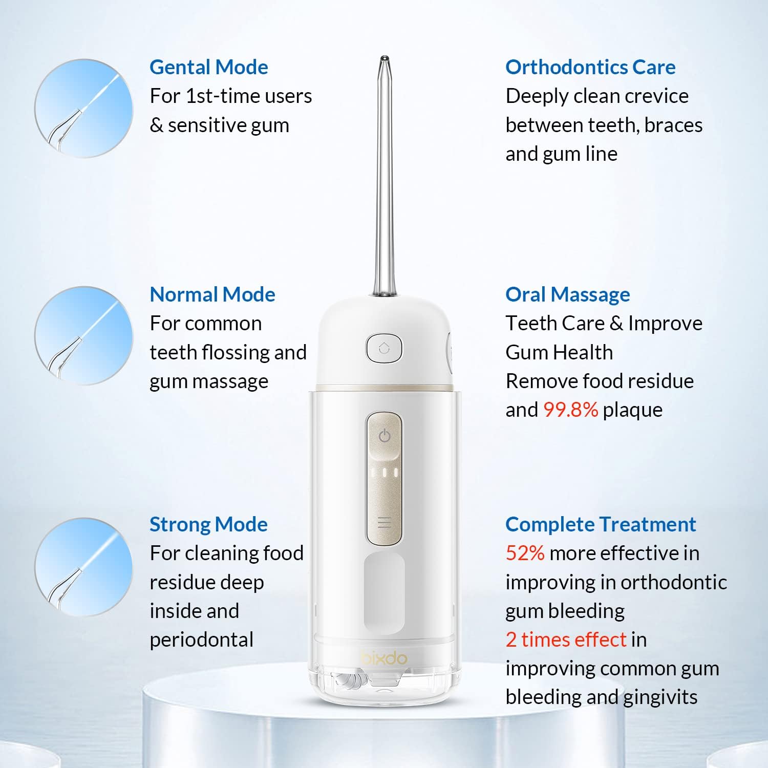 Water Flosser Travel Size - Portable Water Flosser Cordless for Teeth Gums Braces Cleaning